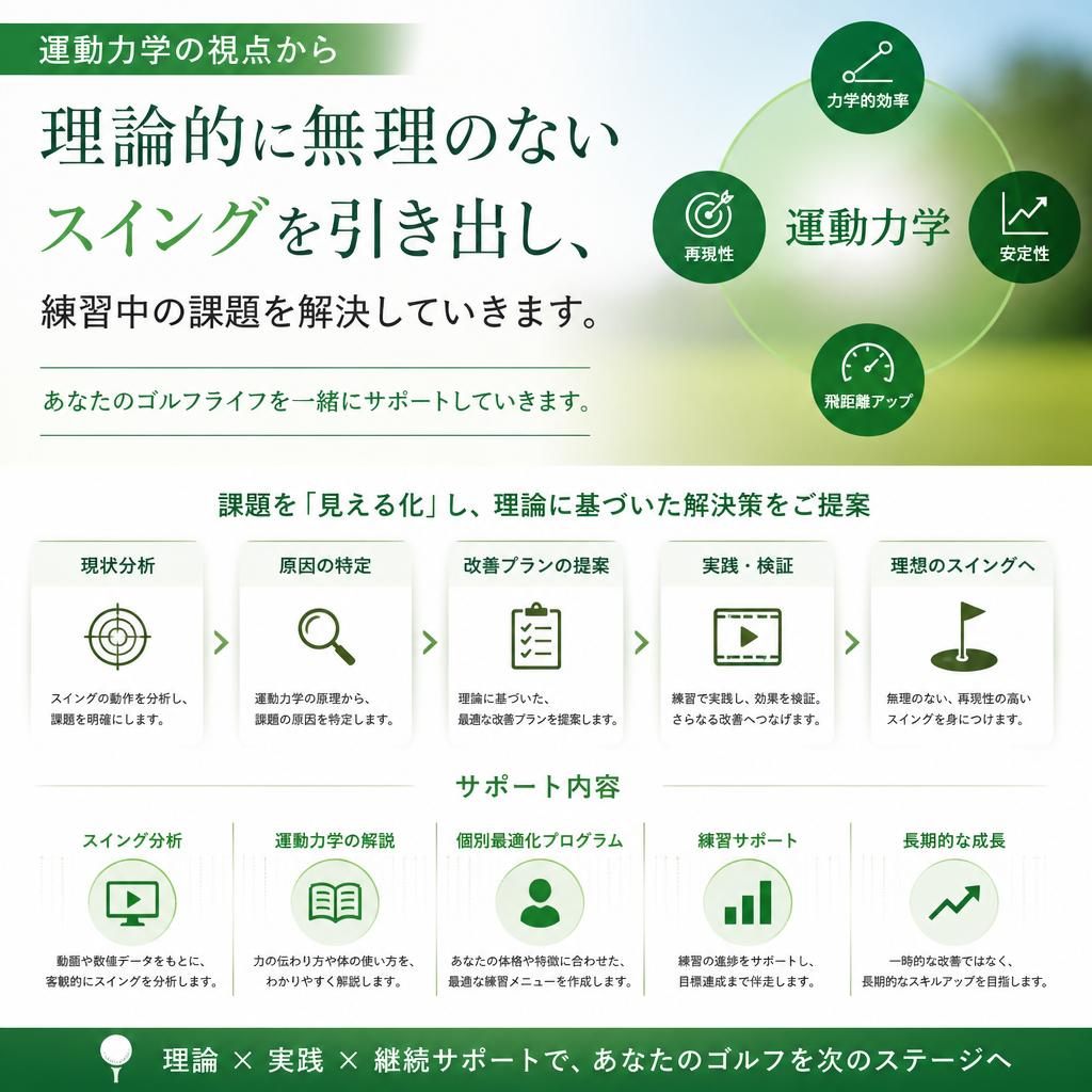 上達を実感するサポート体制