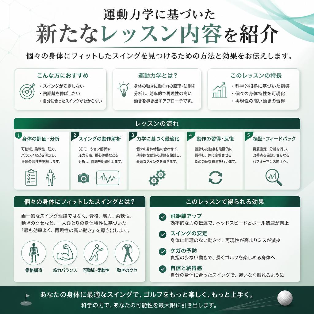新たなレッスン体験のご紹介