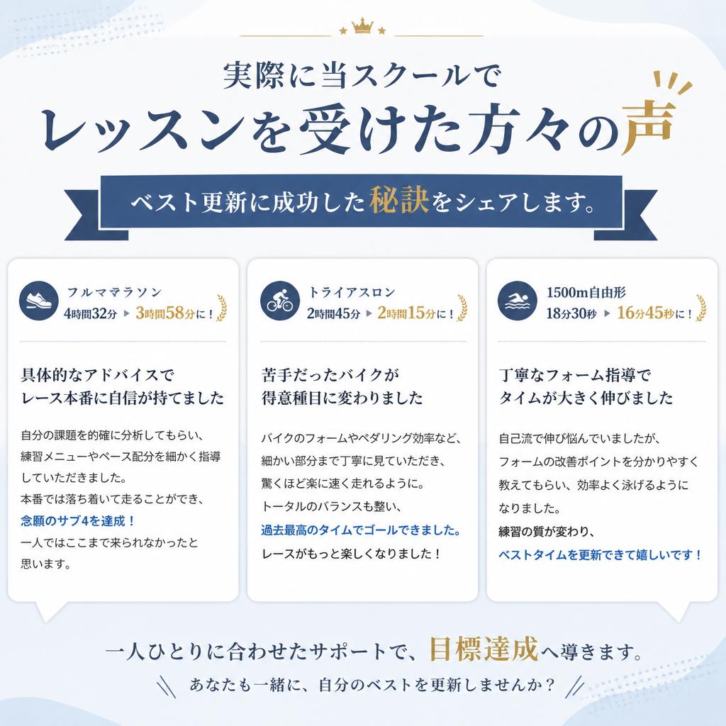 受講生の成功事例紹介