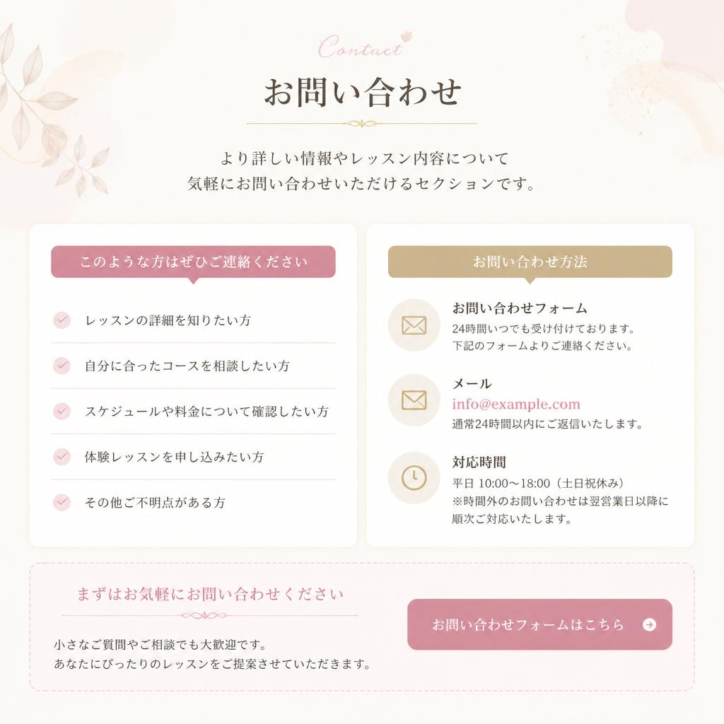 7. お問い合わせはこちらから