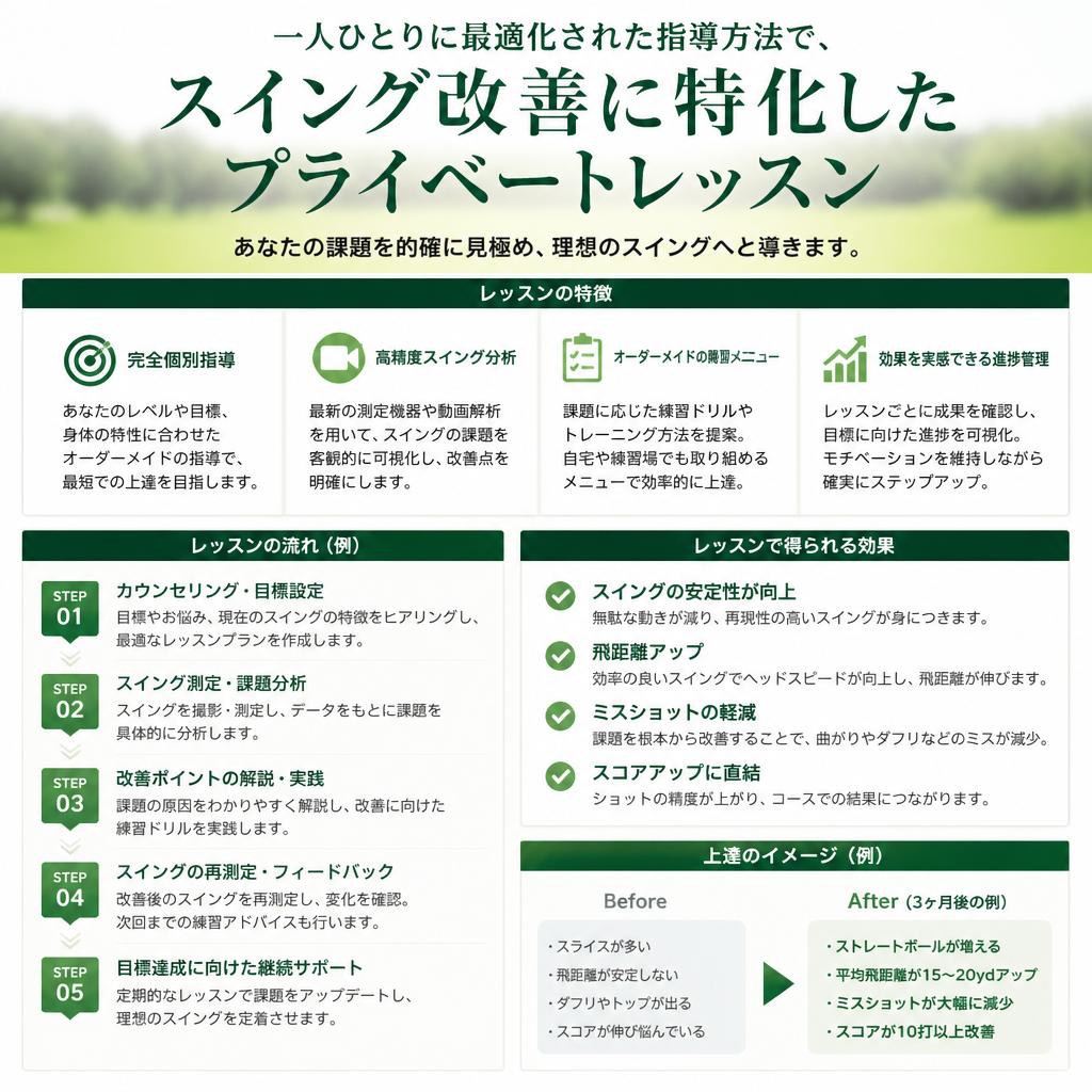 プライベートレッスンでじっくり学ぶ