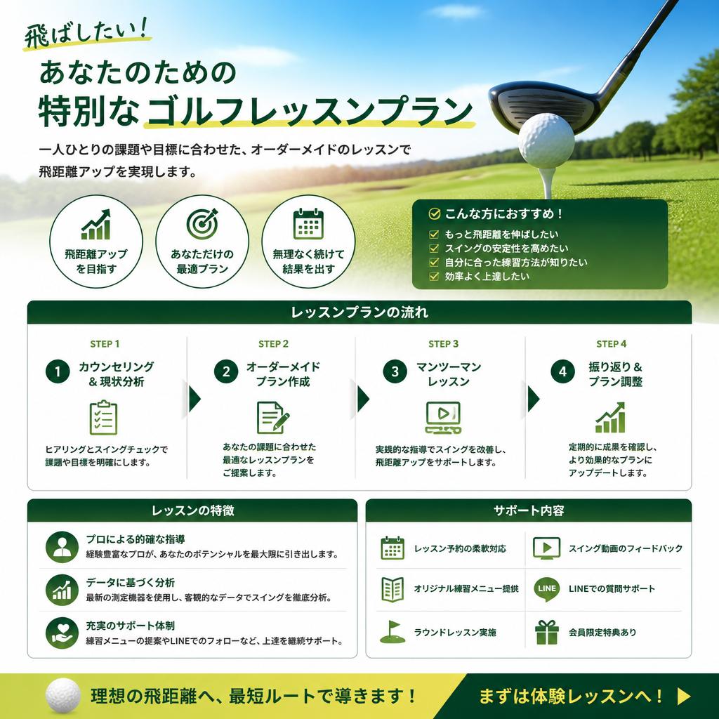 飛ばしたい！あなたのための特別なゴルフレッスンプラン
