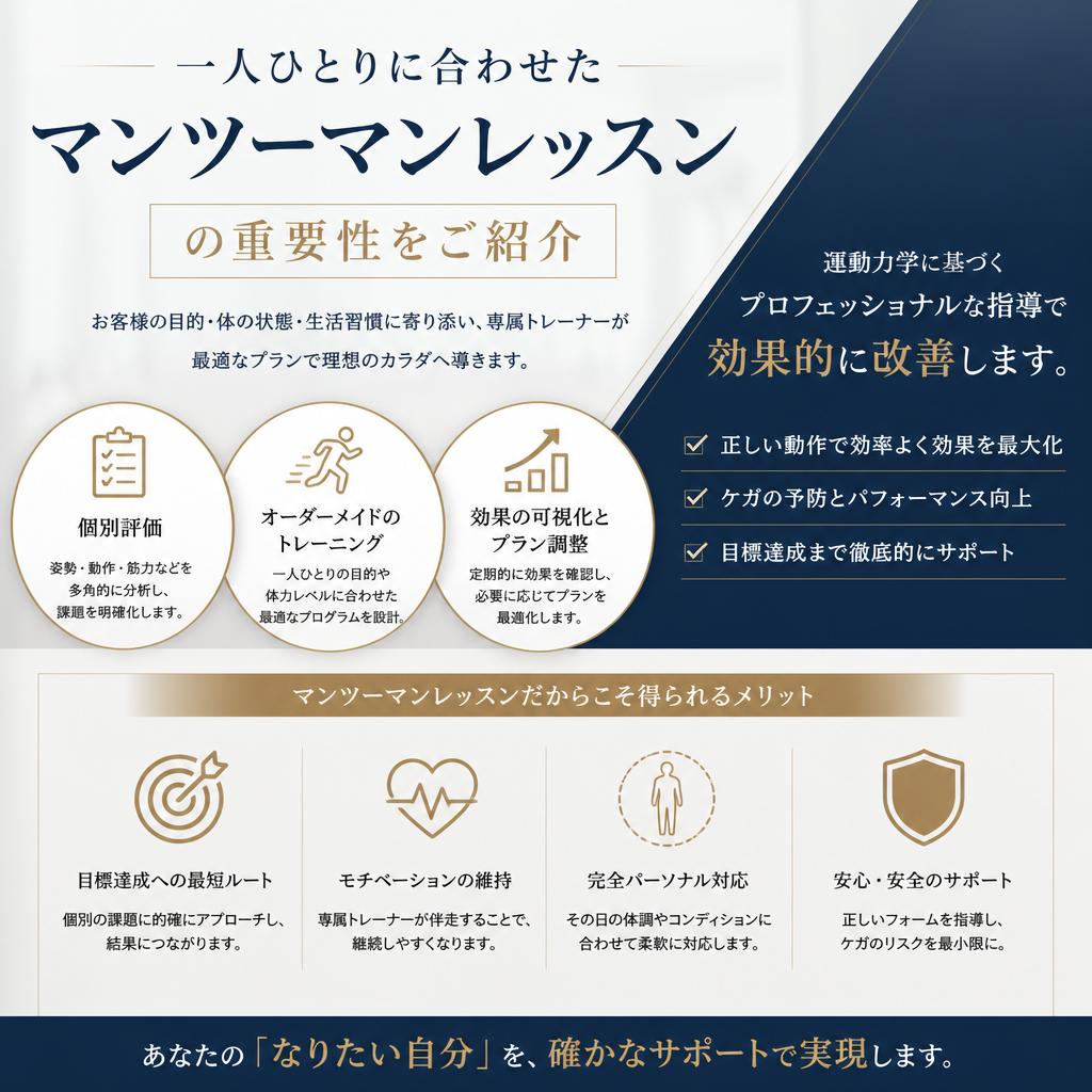 個別指導でスライスを根本から解消！