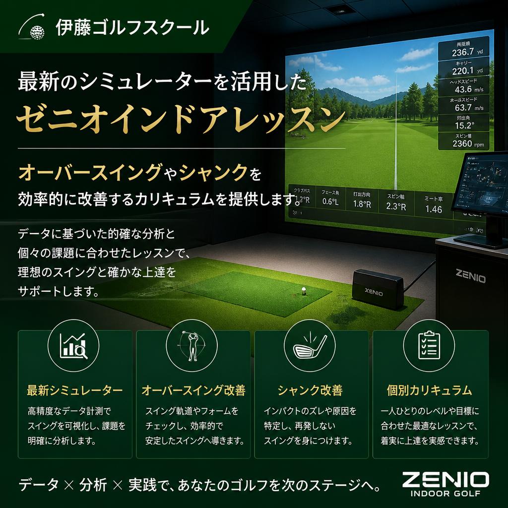 効果的なレッスンでスイングを安定化