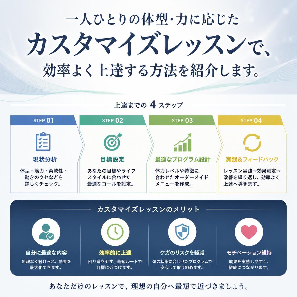 個別指導のメリットとは？