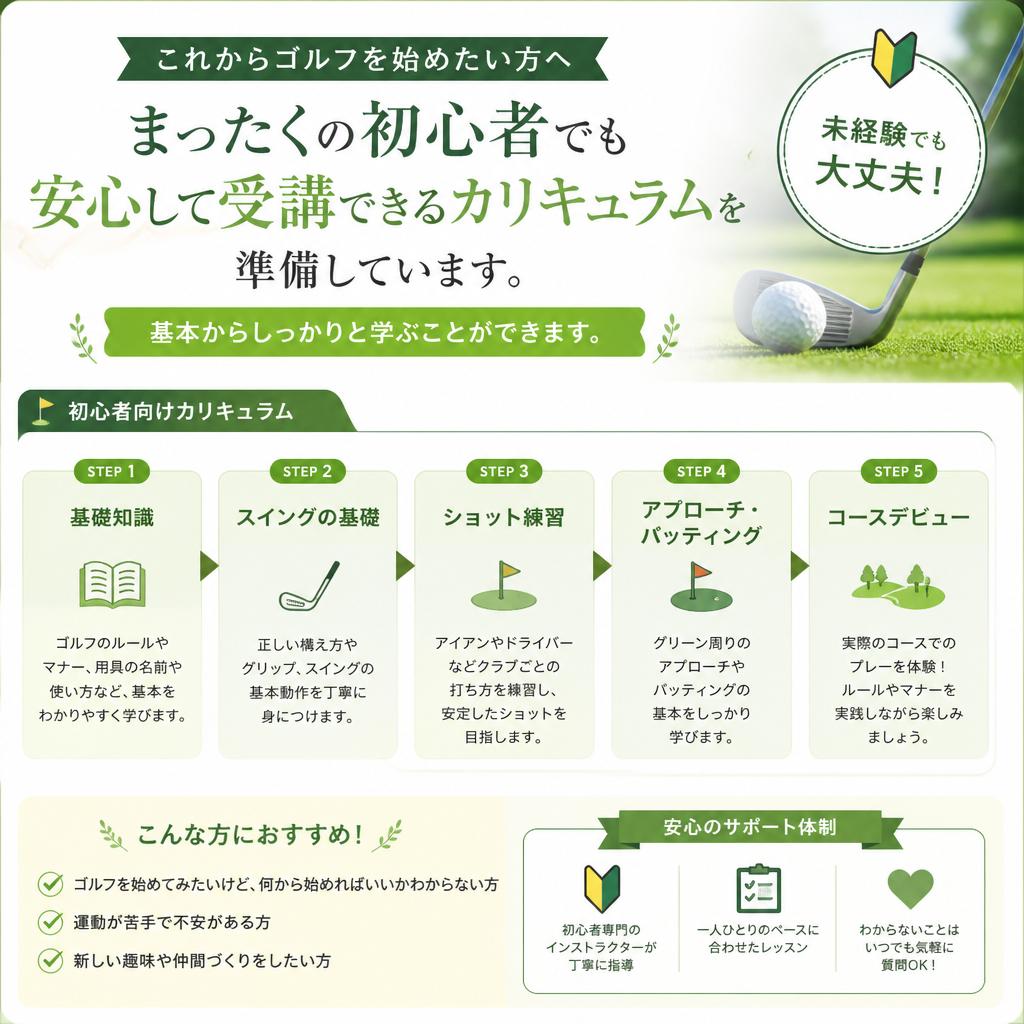 初心者でも安心して始められる.