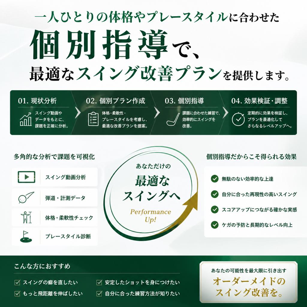 4. 個別指導でスイングを改善