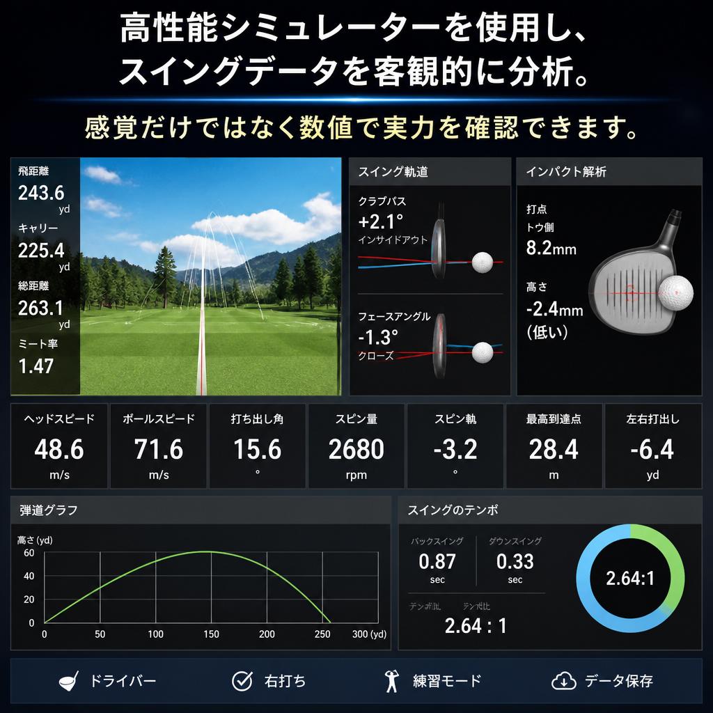 5. 最新のシミュレーターで正確なデータ分析