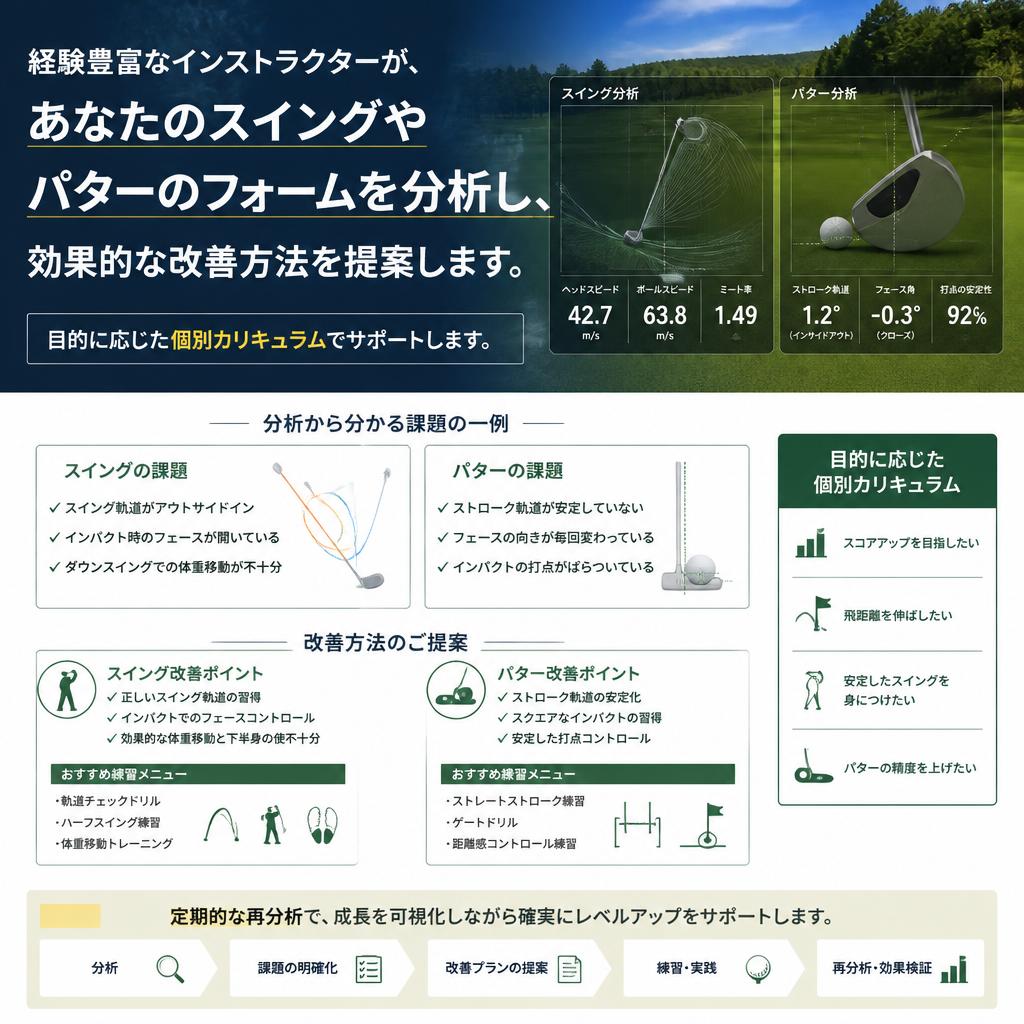 専門の指導者による個別レッスン