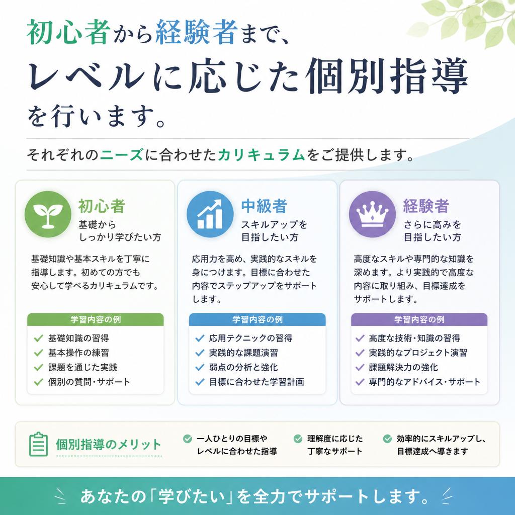 個別対応のマンツーマンレッスン