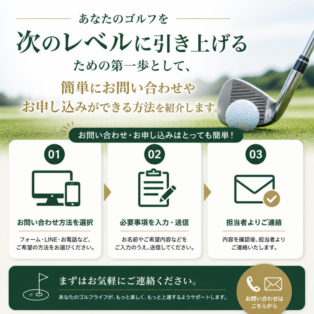 7. お問い合わせ・お申し込み